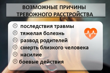 Лечение тревожного расстройства в Избербаше